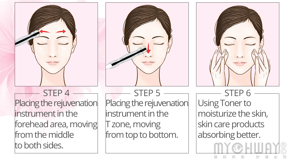 skin cleaning