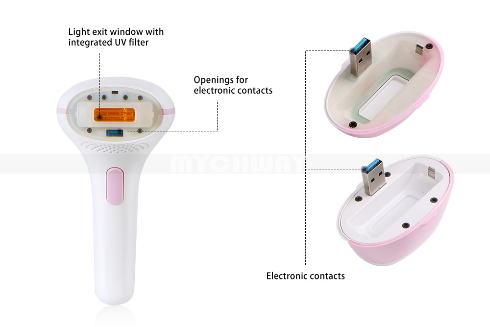 Beauty Device for Home Use